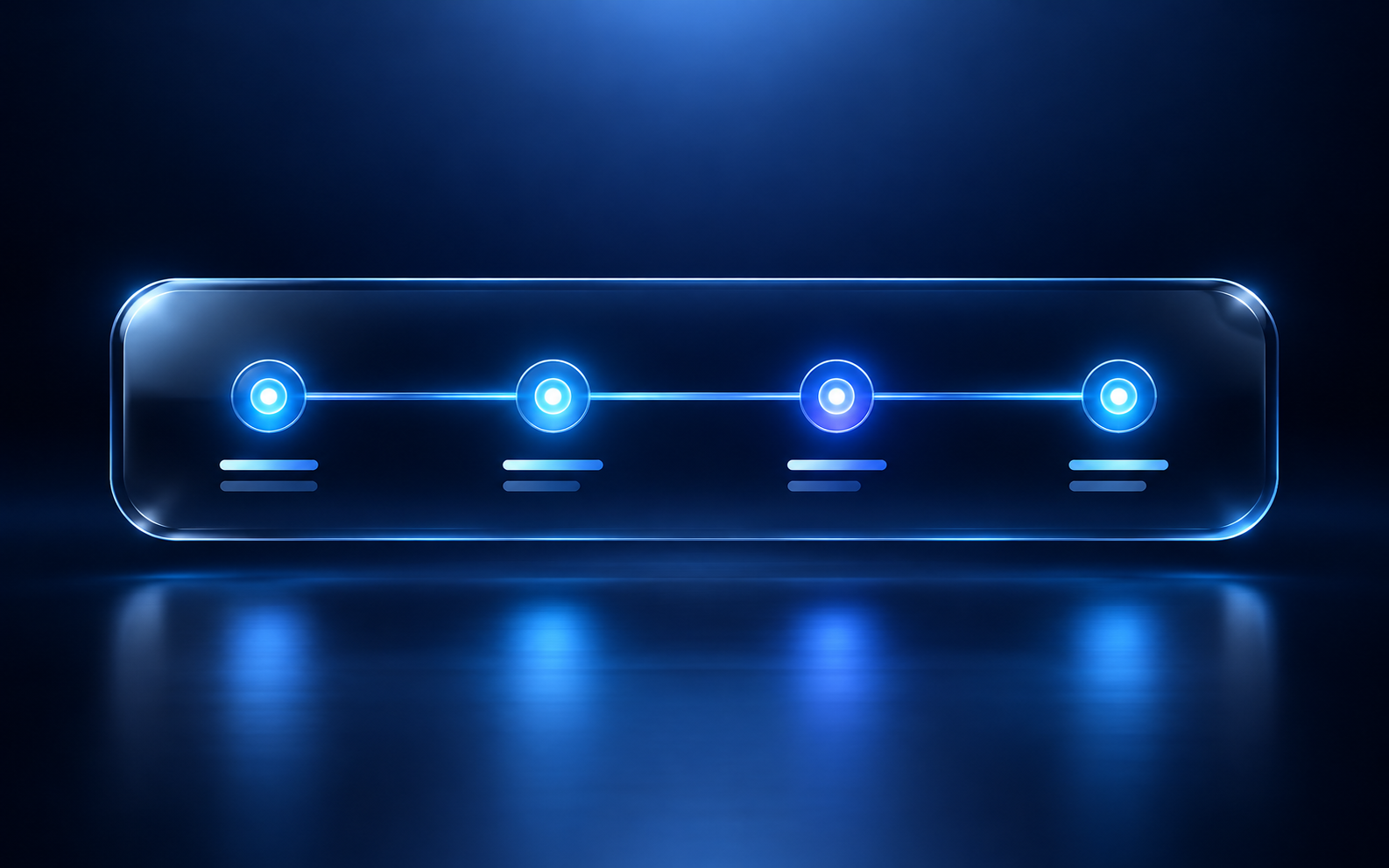 Audit timeline visual